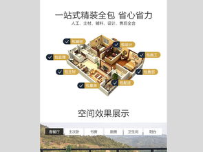 裝修公司套餐網(wǎng)頁設(shè)計(jì) 手機(jī)端素材、PSD模板與H5網(wǎng)站實(shí)用指南