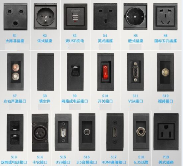 鋁合金面板毛刷防塵桌面插座 集成電源與多媒體接口的多功能信息盒解決方案
