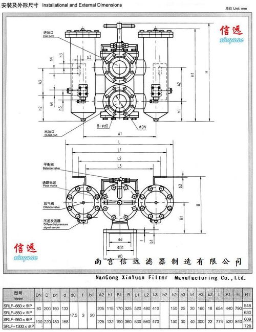 【SRLF-110*20P 雙筒回油過(guò)濾器,SRLF雙筒回油過(guò)濾器價(jià)格,圖片,配件廠(chǎng)家】_汽配人網(wǎng)