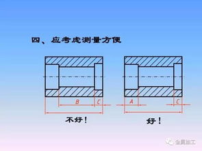 機(jī)械零件制圖經(jīng)典教程