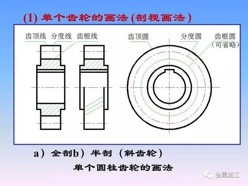 機械零件制圖經(jīng)典教程